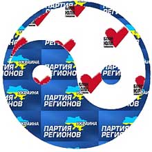 Ужгород: Виключений з партії депутат-бютівець схвалив ініціативу мера делегувати повноваження ради виконкому