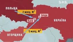 Україна в серпні збільшила реверс газу з Угорщини через Закарпаття