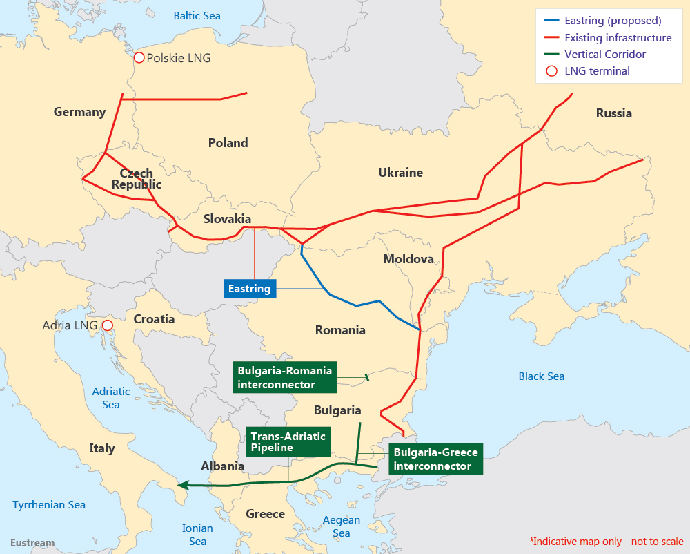 Словаччина, Угорщина, Румунія і Болгарія погодили будівництво газопроводу від українського Закарпаття до болгарсько-турецького кордону 