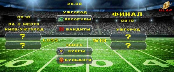 Ужгород 8 жовтня прийматиме фінал Чемпіонату України з американського футболу 