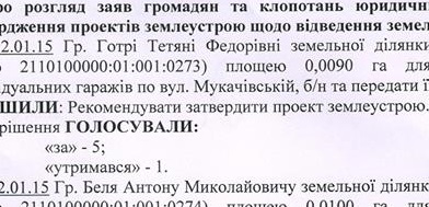 Земельна комісія Ужгородської міськради рекомендувала затвердити крадіжку землі на площі Петефі під «гаражі» Волошина (ДОКУМЕНТ)
