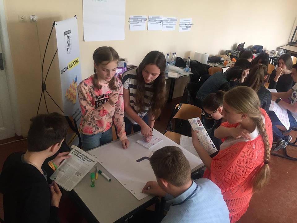 У Мукачеві для молоді організували дводенний тренінг за навчальною програмою Ради Європи (ФОТО)