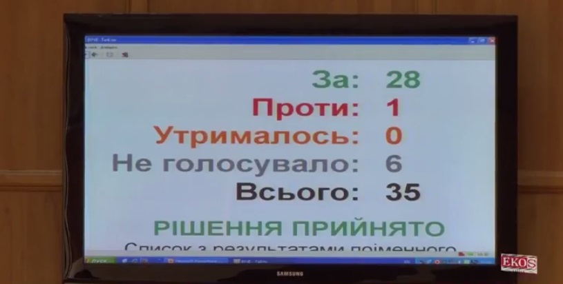 Питання про недовіру міському голові Ужгорода та секретарю міськради зняли з порядку денного сесії