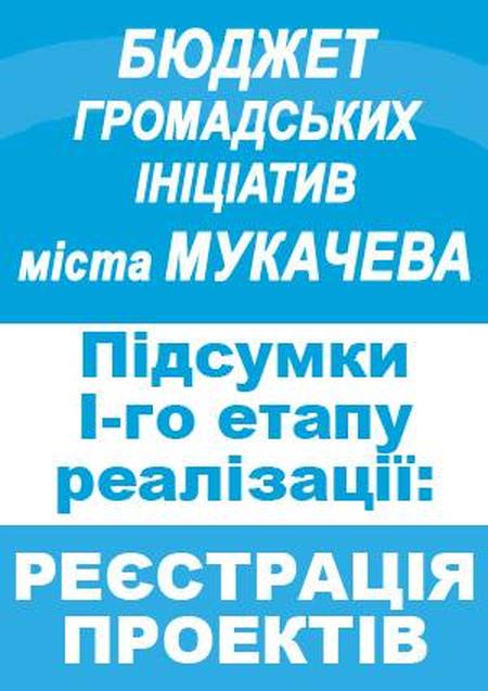 В Мукачеві подано 12 заявок на участь в громадському бюджеті