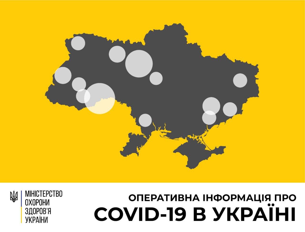 В Україні зафіксовано 113 випадків коронавірусної хвороби COVID-19 