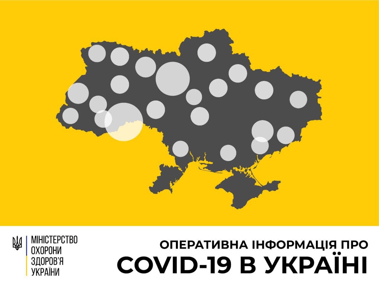 На вечір середи, 1 квітня, в Україні зафіксовано 794 випадки коронавірусної хвороби COVID-19