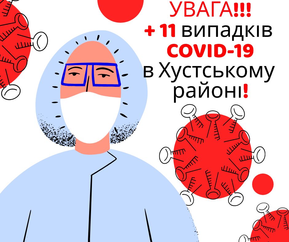 На Хустщині за добу зафіксували одразу 11 випадків COVID-19