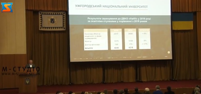 В Ужгороді обговорили нову систему акредитації вишів (ВІДЕО)