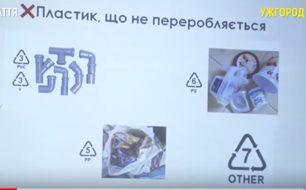 Сортувати сміття вчили студентів Ужгородського нацуніверситету (ВІДЕО)