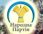 Народна партія України: Список кандидатів-мажоритарників до Закарпатської облради