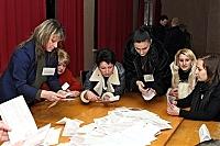 Зараз Ужгородська міська виборча комісія візьметься перераховувати голоси по округу №8
