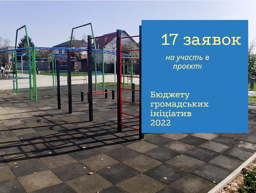 17 заявок подано на участь в проєкті Бюджету громадських ініціатив-2022 у Мукачеві