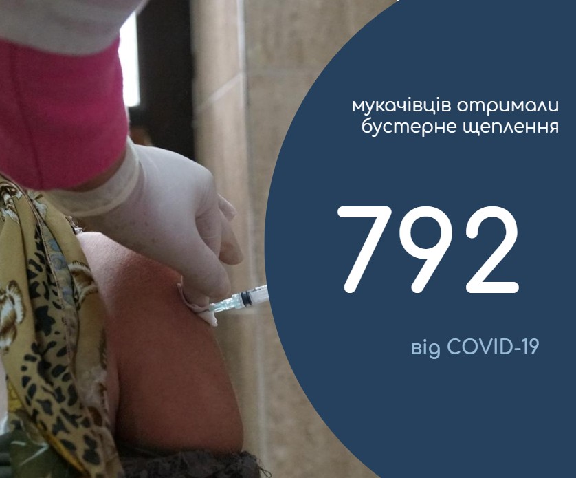 792 мукачівців отримали бустерну дозу від коронавірусної інфекції