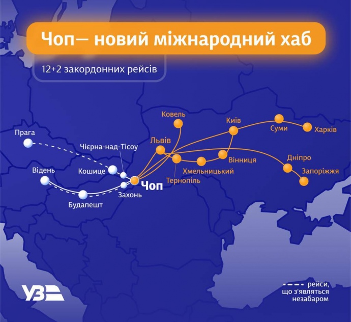УЗ створила новий міжнародний залізничний хаб в Чопі: які рейси курсують