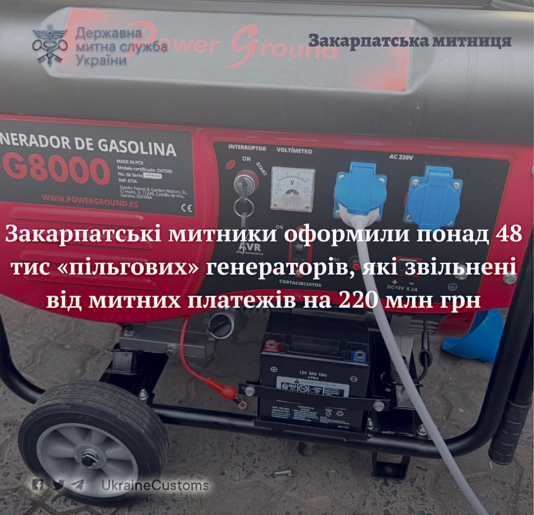 На Закарпатській митниці оформили понад 48 тисяч "пільгових" генераторів на 220 млн грн