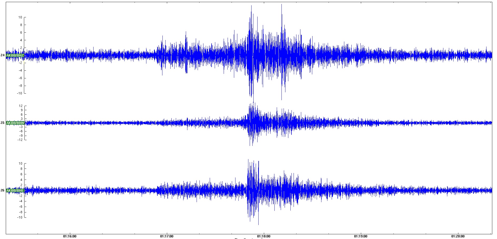 В районі Великої Доброні на Закарпатті стався землетрус магнітудою 3,3 бали