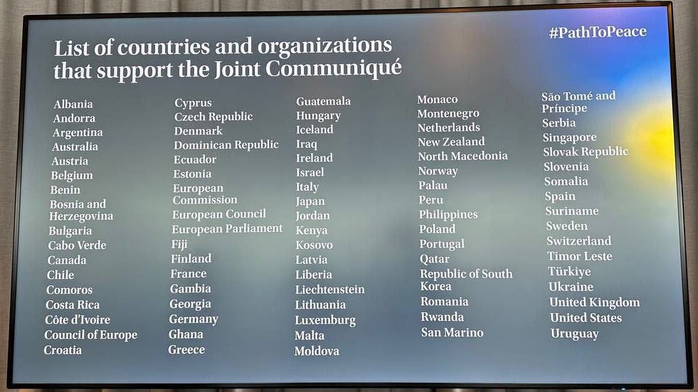Підсумкове комюніке Саміту миру підписали 80 держав та 4 організації