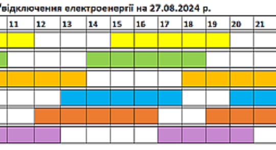 13-14 годин без електрики: "Закарпаттяобленерго" оприлюднило графік на 27 серпня